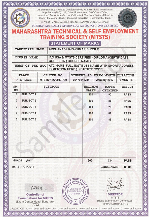 Indian Student Name List School Class Name List In India School Style 